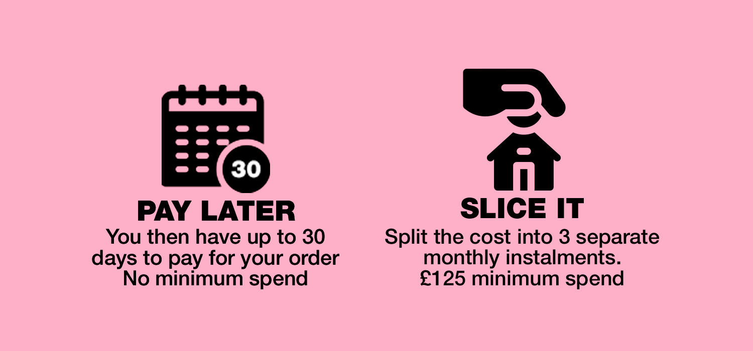 EroVenus buy now pay later-Klarna Pay in 30 Days