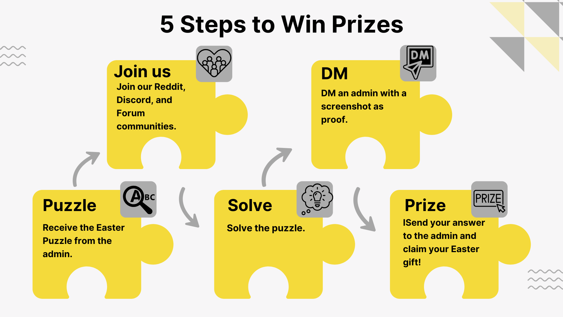 erovenus easter puzzle 5 Steps to Win Prizes